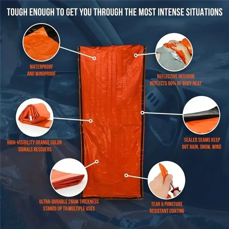 Saco de Dormir de Emergencia U - Emergency Mylar Tent reseña y precio
